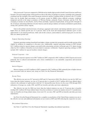 ROCKWELL AUTOMATION  AR2006