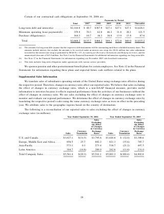 ROCKWELL AUTOMATION  AR2006