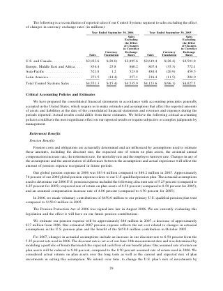 ROCKWELL AUTOMATION  AR2006