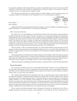 ROCKWELL AUTOMATION  AR2006