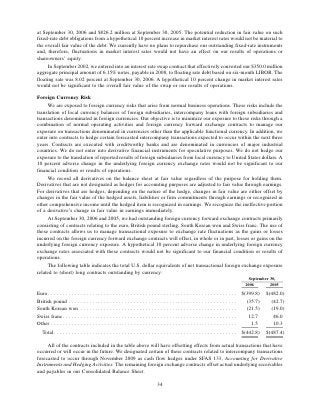 ROCKWELL AUTOMATION  AR2006