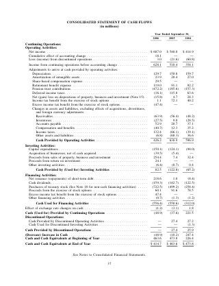 ROCKWELL AUTOMATION  AR2006