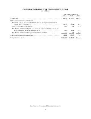 ROCKWELL AUTOMATION  AR2006