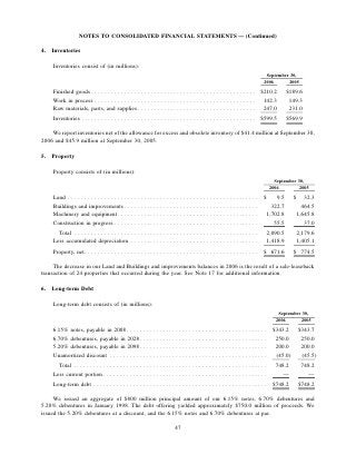 ROCKWELL AUTOMATION  AR2006