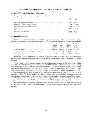 ROCKWELL AUTOMATION  AR2006