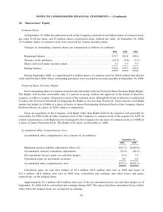 ROCKWELL AUTOMATION  AR2006