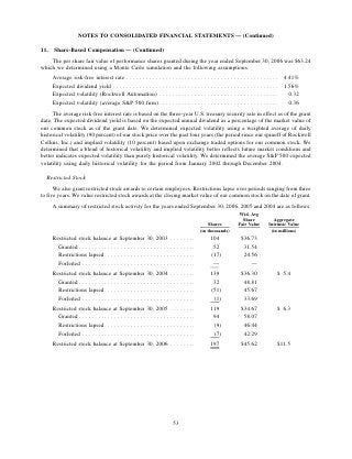 ROCKWELL AUTOMATION  AR2006
