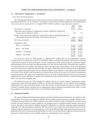 ROCKWELL AUTOMATION  AR2006