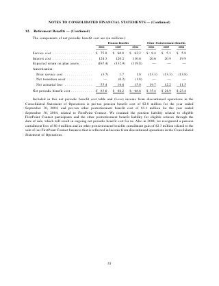 ROCKWELL AUTOMATION  AR2006
