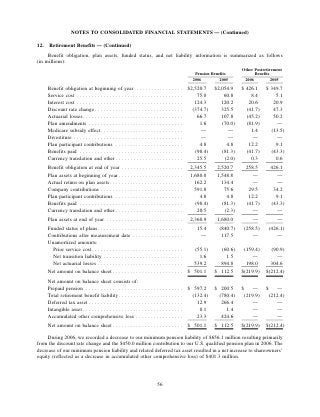 ROCKWELL AUTOMATION  AR2006