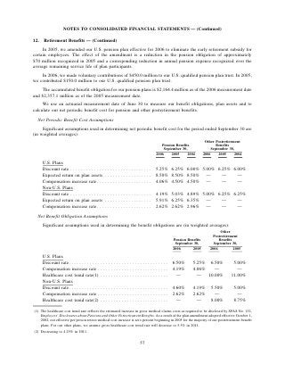 ROCKWELL AUTOMATION  AR2006