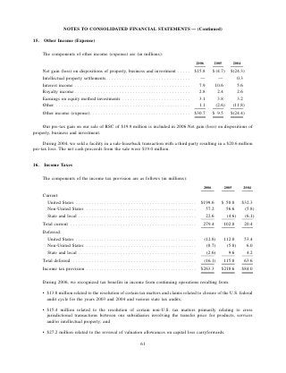 ROCKWELL AUTOMATION  AR2006