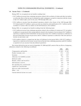 ROCKWELL AUTOMATION  AR2006