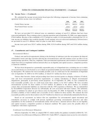 ROCKWELL AUTOMATION  AR2006