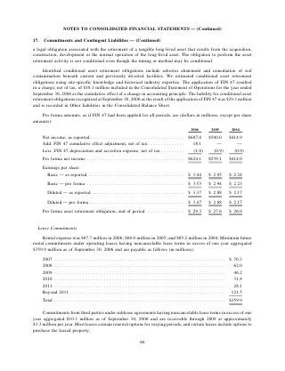 ROCKWELL AUTOMATION  AR2006