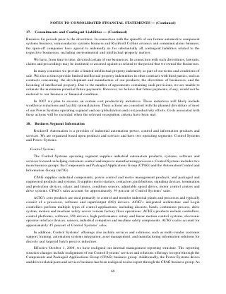 ROCKWELL AUTOMATION  AR2006