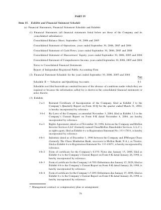 ROCKWELL AUTOMATION  AR2006