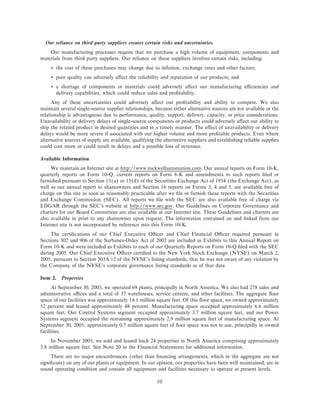 ROCKWELL AUTOMATION ar2005