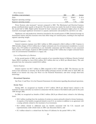 ROCKWELL AUTOMATION ar2005