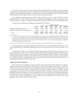 ROCKWELL AUTOMATION ar2005
