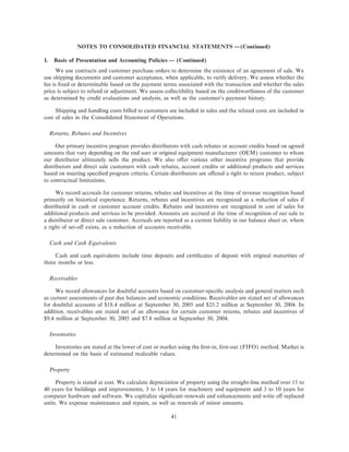 ROCKWELL AUTOMATION ar2005