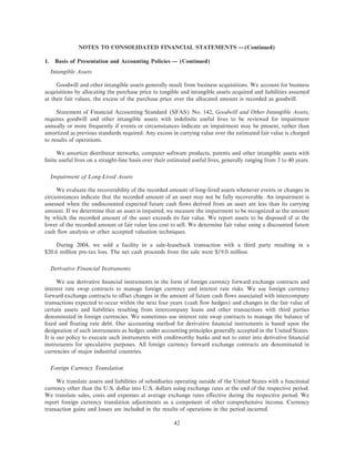 ROCKWELL AUTOMATION ar2005