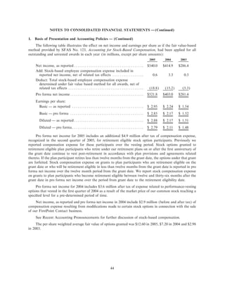 ROCKWELL AUTOMATION ar2005