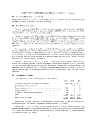 ROCKWELL AUTOMATION ar2005