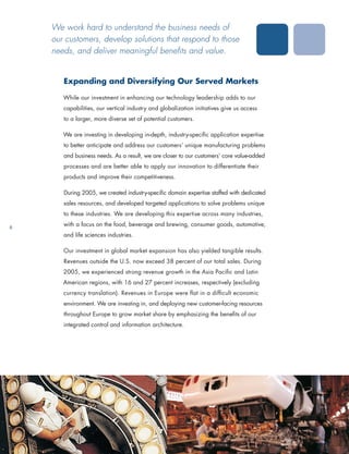 ROCKWELL AUTOMATION ar2005