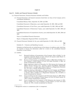 ROCKWELL AUTOMATION ar2005