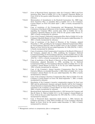 ROCKWELL AUTOMATION ar2005
