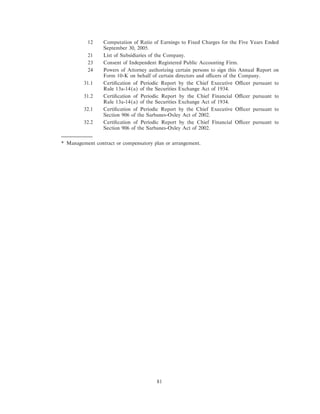 ROCKWELL AUTOMATION ar2005