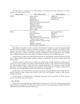 .rockwellautomation ar2005