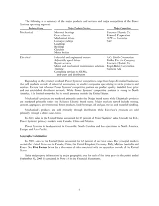 .rockwellautomation ar2005