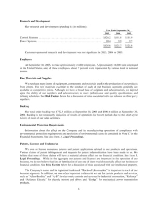 .rockwellautomation ar2005