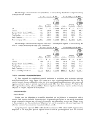 .rockwellautomation ar2005