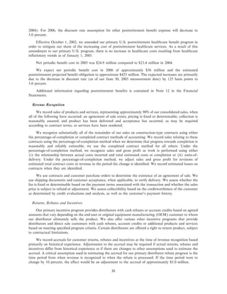 .rockwellautomation ar2005