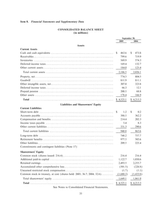 .rockwellautomation ar2005
