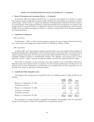 .rockwellautomation ar2005