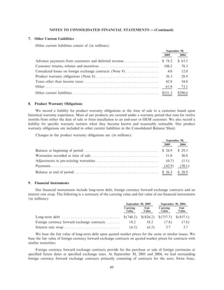 .rockwellautomation ar2005