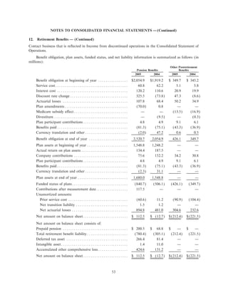 .rockwellautomation ar2005