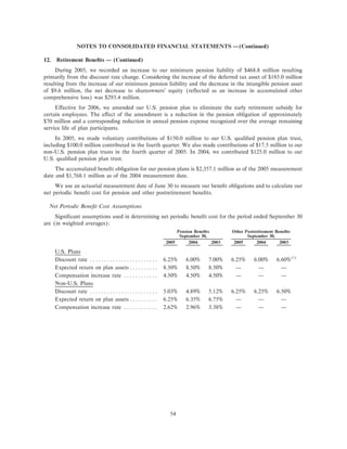 .rockwellautomation ar2005