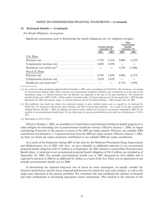 .rockwellautomation ar2005