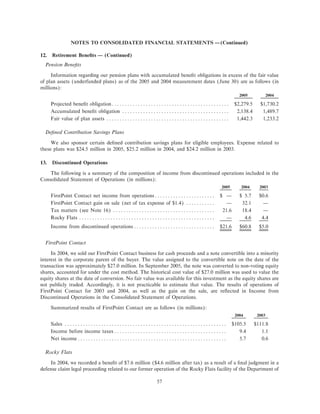 .rockwellautomation ar2005