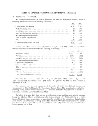 .rockwellautomation ar2005