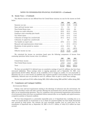 .rockwellautomation ar2005