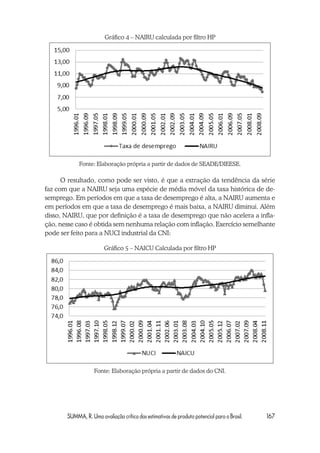 !!#$#% %%'()#!#*+),%-%!#)#,+!.!/0)#!#1!2#.!%3!#)#4%4/)#5#*!+54# !#0%*6,2# %,)# !%2#*/!27-/89:;)/,!)#!)2#*!2)2#42+%)2#*!+!#4!/4/!+#)#*+),)#*),4%!/#4)1)+ #!#=!'()#8?@# !#-A#4!/4/!)2#)2#2,)=2##4!*%,!/##,+!.!/0)@#!#BCD##)#*!5+E ,+)#F@#+2,!#2,% !+#!#C!3!##G2 *+H)#=#()#I4/+!#!#J1/!'()#KIJ5LM?##)#K7-/##M,%/%A!'()#!#N!*!4%!#=#()#I4/+!#!#J1/!'()#KIJNM?:?#B!+!#2+#4)%A,#4) #!#,)+%!#)#*+),)#*),4%!/#36H)@#O##2#2*+!+#=#)2#7-%2##,%/%A!'()#)2#1!,)+2##*+)'()#=#()#!4/+! #!#%1/!'()#+1/%,! #4!+!4,+72,%4!2#2,+,+!%2@#%2,%,4%)!%2#)# +4!)##,+!.!5/0)@##4!*%,!/###*+),)@##*)+,!,)@#4) )#1!,)+2#)#/!)#!#)1+,!#- #2+#2,-%2:#I2% @#2# O,))#36H)#4)2%2,# #,,!+#2,% !+#*!+E ,+)2##=!'P2#)#,%*)#4+-!##B0%/%*2#*!+!#).,+#)2#-!/)+2#1%3)2#!#KIJLM##KIJNM:Q2#*+)4% ,)##!*+2,!+#!#KIJLM##KIJNM#4) )#4)2,!,#!)#/)H)#)#, *)#O#*+)*)2,)#*)+#R%/-!#D%/0)#ST8?@#U!V #UW%)+##R)A!#UW%)+#ST9?##X!+)2)#STY?:#B)+O @#!)#%-O2##2,% !+# !#4+-!##B0%/%*2##4!/45/!+#!#KIJLM##KIJNM#*)+# %)#)2#*!+E ,+)2#).,%)2@#/2#2% */2 ,#2,!.5/4 #!+.%,+!+%! ,# #-!/)+# O%)##1%3)#!#,!3!##2 *+H)#1,%-!#*!+!#1%%+#!#KIJLM## #-!/)+#/% %,#+!A)-/##,%/%A!'()#!#4!*!4%!#=#()#!4/+!#!#%1/!'()@#!#KIJNM:I#KIJLM##!#KIJNM#2,!./4%!#*)+#22#!,)+2#H%+!# #,)+)##Z[##Z[@#+2*4,%-! ,:#]#% *)+,!,#),!+#=#22#!)2#()#,^ #!#*+%4%*%)#0 !#+/!'()#4) #!#%1/!'()@# #4) #!#!4/+!'()#!#%1/!'()@#*)%2#()#2()#+%-!)2##2,% !,%-!2#)2#*!+E ,+)2## !#4+-!##B0%/%*2#!4/+!4%)%2,!:N) #!#).,'()##,)!2#!2#%1)+ !'P2#!4% !#/%2,!!2@#O#*)27-/#4!/4/!+#!#2O+%##*+),)#*),4%!/#*/)# O,))#36H)@# .!2!)#!#,)+%!#)4/2%4!#)#-!/)+##!#%2,+%.%'()##=#O#,%/%A!)#*/)# )/)#)#K)-)#N)22)#%245,%)#!#2'()#S:`a`bcdefghfijkclkmcnompgqflkmr2#+2/,!)2#!#2,% !'()#)#*+),)#*),4%!/##)#0%!,)##*+),)#*)+#2# O,))#)2#,+^2#,+!.!/0)2#4%,!)2#%1+ # #*)4)#,+#2%@##2#+1+ #!#*+7))2#! )2,+!%2#%1+,2:89#I%!#=#)# O,))#,%/%A!)#H+#+2/,!)2#6H)2##*,2#)#!! ,)#)#*+)5,)#1,%-)#*!+!#!#BCD@##!#=!#2,!#+1/%,!#!#=!#!#,!3!##4+24% ,)#!# !!#!H+H!!##)#*+),)#1,%-)@#R%/-!#D%/0)#ST8?#*!+4#%H)+!+#)#4)+)/+%)#)# O,))# *+5H!)#!)#4%,!+#/ ,)2#()#%4)+*)+!)2#!)# )/)@#4) )#!#%2,!.%/%!# !4+)4)s %4!@#!#%2,!.%/%!#*)/7,%4)5%2,%,4%)!/@# #2%2, !#t%4%+%)#*)4)#1%4%,@#*+),4%)%2 )#4) +54%!/@#4)+*'()##% %%'()#)2#%-2,% ,)2# #%1+!2,+,+!#4) )#4!2!)+2#!#=!#!#*+),%-%!#,),!/#)2#1!,)+2: 
 