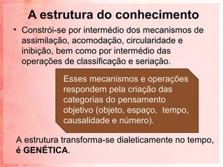 A estrutura do conhecimento
• Constrói-se por intermédio dos mecanismos de
  assimilação, acomodação, circularidade e
  inibição, bem como por intermédio das
  operações de classificação e seriação.

            Esses mecanismos e operações
            respondem pela criação das
            categorias do pensamento
            objetivo (objeto, espaço, tempo,
            causalidade e número).

A estrutura transforma-se dialeticamente no tempo,
é GENÉTICA.
 