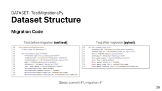 Testing Framework Migration with Large Language Models (AST 2026) | PDF