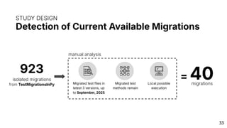 Testing Framework Migration with Large Language Models (AST 2026) | PDF